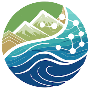 Social Dynamics and Environmental Change