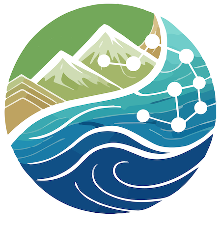 Social Dynamics and Environmental Change